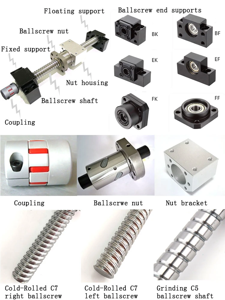 High Reliability Precision Ball Screw with Double Nut (metal reflection) and Brackets